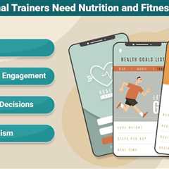 Nutrition and Fitness Software