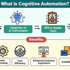 Cognitive Automation