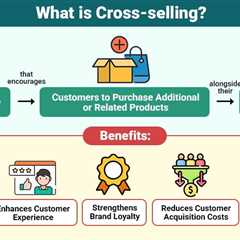 Cross-selling