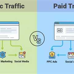 Organic Traffic vs Paid Traffic