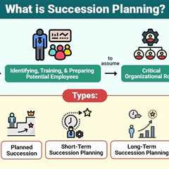 What is Succession Planning?