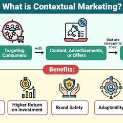 Contextual Marketing