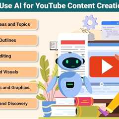 AI for YouTube Content Creation