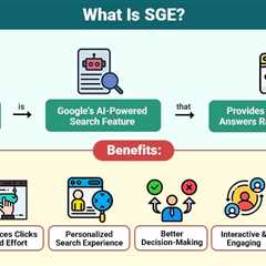 Search Generative Experience