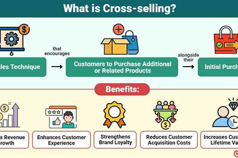 Cross-selling