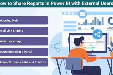 Share Reports in Power BI