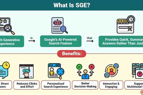 Search Generative Experience