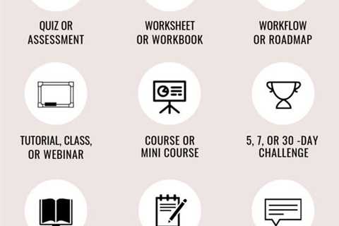 Check out this creative on the list of 20+ Lead Magnet Ideas to build your Email List. To learn..