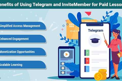 Telegram and InviteMember for paid lessons