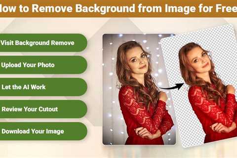 Remove Background from Image