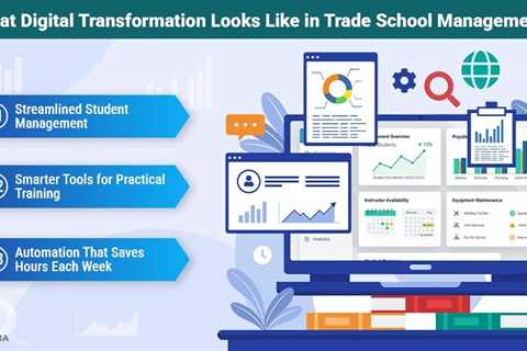 How Modern Tools Are Driving Efficiency in Trade School Management?