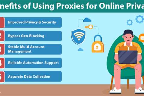 Why Proxies Are Essential Tools for Online Privacy, Research, and Automation?