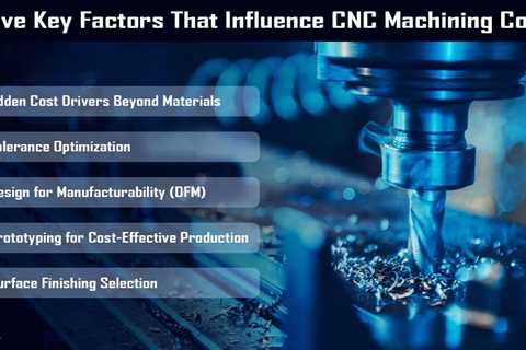 CNC Machining Cost