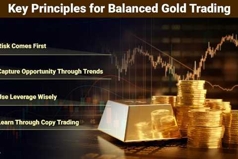 How to Trade Gold with a Balanced Approach to Risk and Opportunity?
