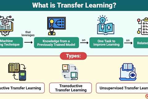 Transfer Learning