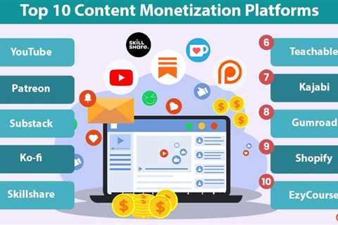 Content Monetization Platforms