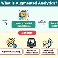 Augmented Analytics