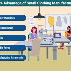 Small Clothing Manufacturing Companies