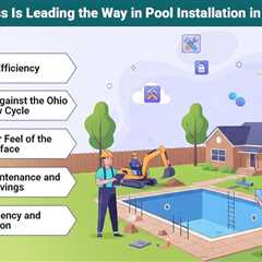 Transforming Backyards with Modern Pool Installation in Dayton, Ohio