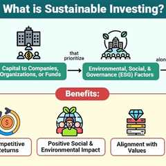 Sustainable Investing