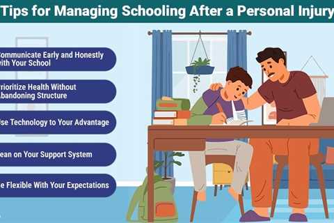 Schooling After a Personal Injury