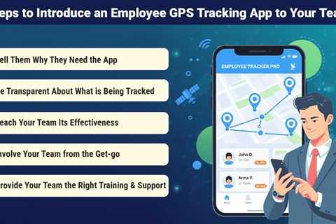 Employee GPS Tracking App
