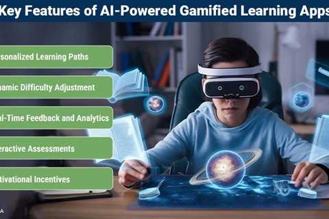 AI-Powered Gamified Learning