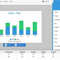 Create Professional Chart