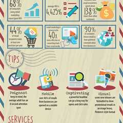 The Importance of Email Marketing [Infographic] - More email marketing goodness…