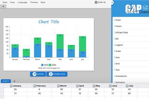 Create Professional Chart