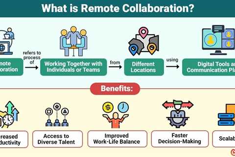 Remote Collaboration