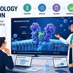 Why Biotech Startups Need Biotechnology Animation to Communicate Complex Science to Investors?