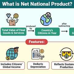 Net National Product