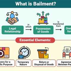 Bailment