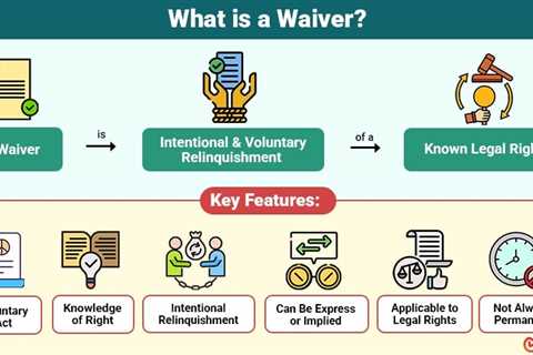 Waiver