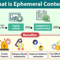Ephemeral Content