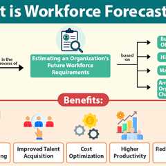 Workforce Forecasting