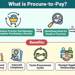 Procure-to-Pay