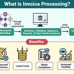 Invoice Processing
