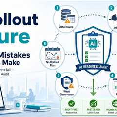 Why Your AI Rollout Failed: Lessons From Mid-Market Companies That Skipped the Audit