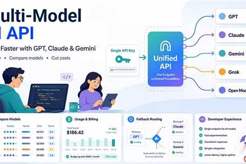 How Unified AI APIs and AI API Aggregators Are Changing the Way Developers Learn and Build?