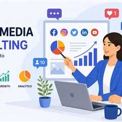 How Expert Social Media Consulting Transforms Content into Business Results?