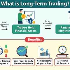 Long-Term Trading