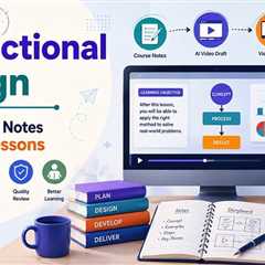 From Course Notes to Visual Lessons: An Instructional Design Checklist